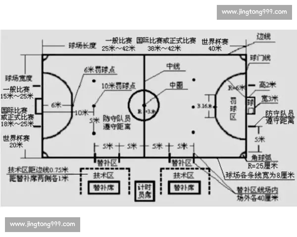 全面解析五人制足球比赛规则和战术技巧指南提升竞技水平实用建议